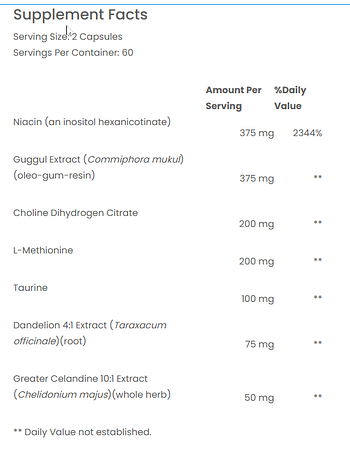 Lipotropics