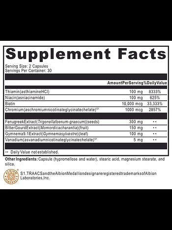 Insulin Support