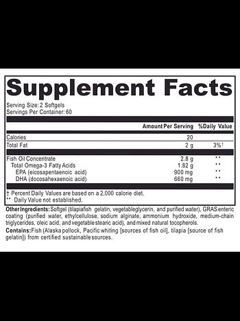 Norwegian Omega 3