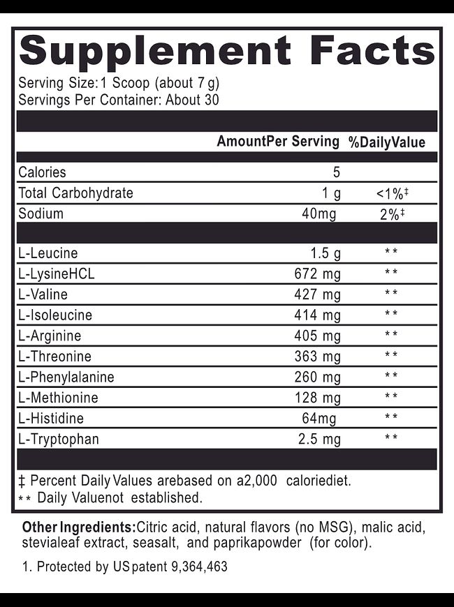 Muscle Blast: BCAA Formula