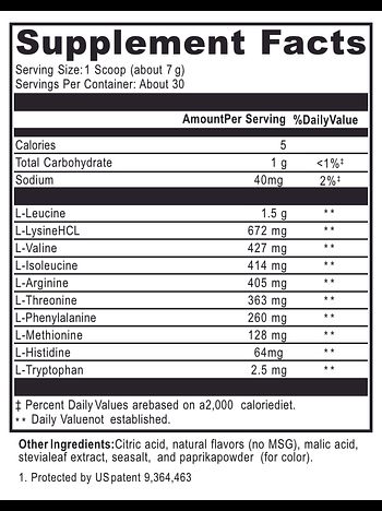 Muscle Blast: BCAA Formula