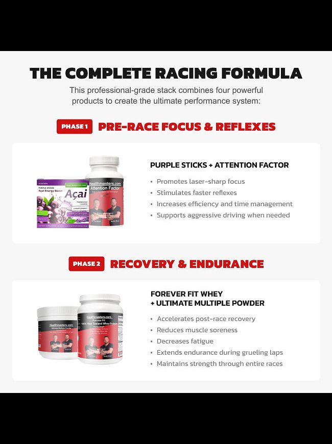 Ultimate F1 Pro Stack