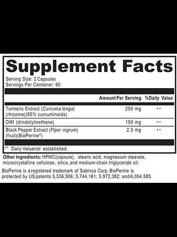 Dimension: Estrogen Control